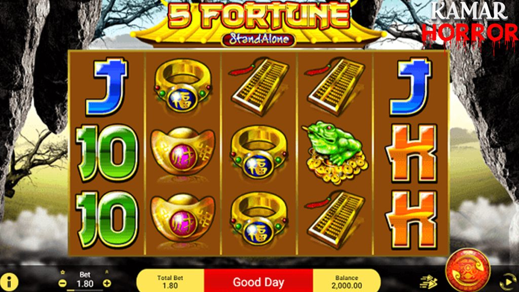 Cnnslot Suguhkan 5 Fortune, Slot Penuh Aura Kekayaan