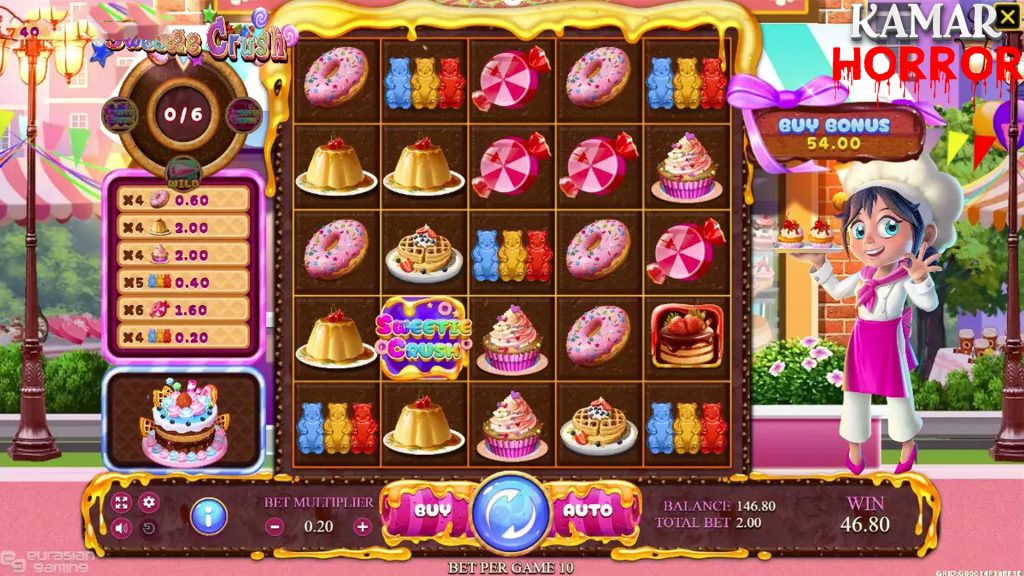 Sweetie Crush Cnnslot 1 Slot Permen, Putaran Heboh