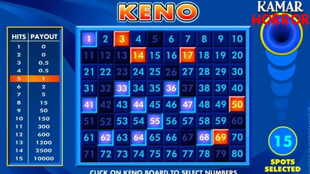 Keno Extra Bet Dampak terhadap 91 Nilai Pembayaran 2 Keno Extra Bet Dampak terhadap 91 Nilai Pembayaran