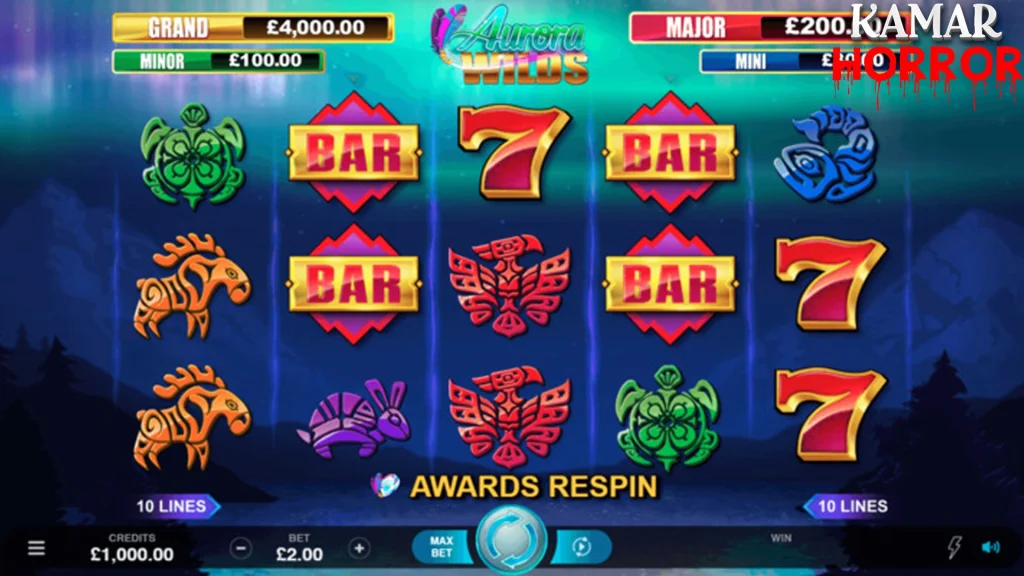 Aurora Wilds Pemula Bisa Jadi Suhu Cepat